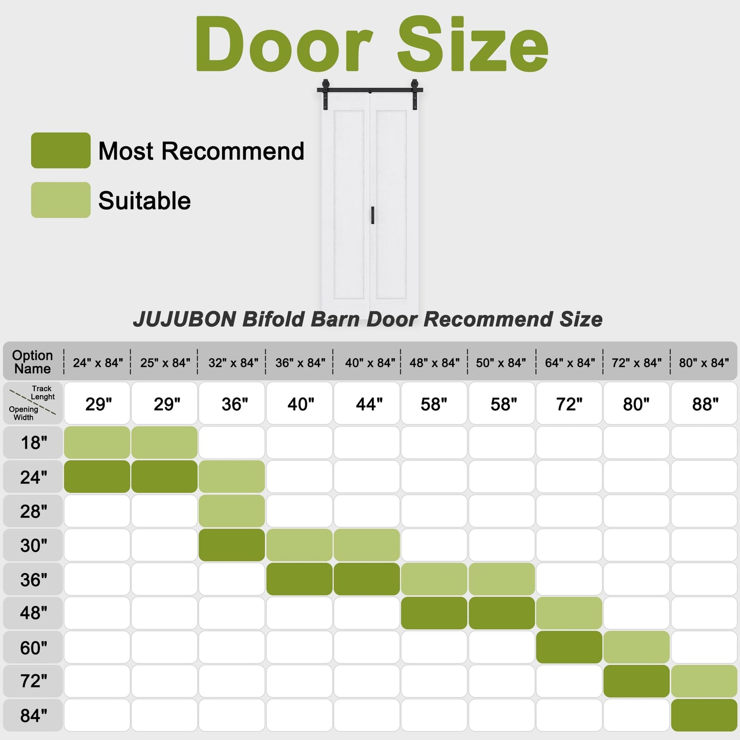 64" x 84" Paintable Bifold Barn Door, No Assembly Required, 1 Panel Bi-Fold Sliding Closet Doors with Hardware Kit Included, 72" Track Kit for 4 Doors, Pre-Drilled Holes, White