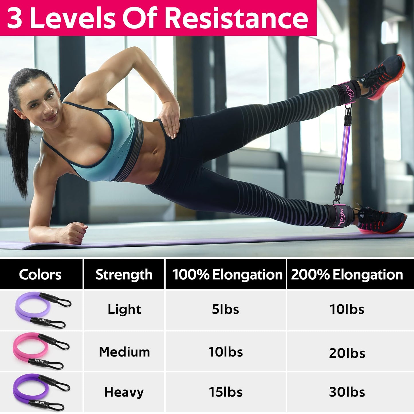 WALITO Ankle Resistance Bands with Cuffs, Exercise Bands for Legs and Butt, Booty Workout Equipment for Kickbacks and Hip Fitness Training
