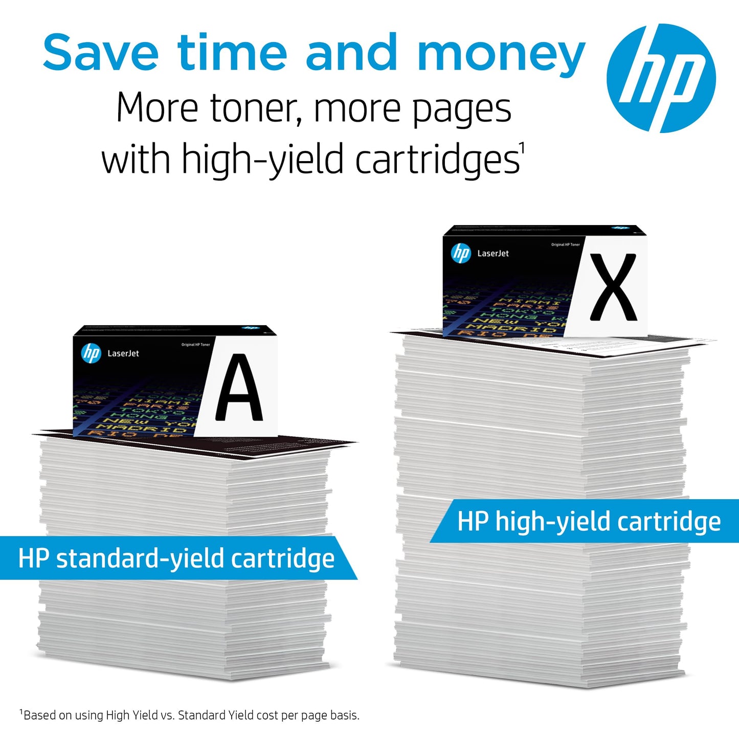 HP 206X Yellow High-yield Toner Cartridge | Works with HP Color LaserJet Pro M255, HP Color LaserJet Pro MFP M282, M283 Series | W2112X