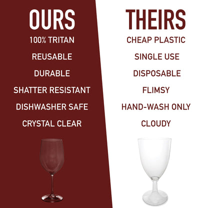 D'Eco Unbreakable Tritan Stemmed Wine Glasses, 12 oz (Set of 16) - Shatterproof, Crystal-Clear, BPA-Free Tumblers – Indoor & Outdoor Cups Great for Parties & Entertaining - Mothers Day Gift for Mom