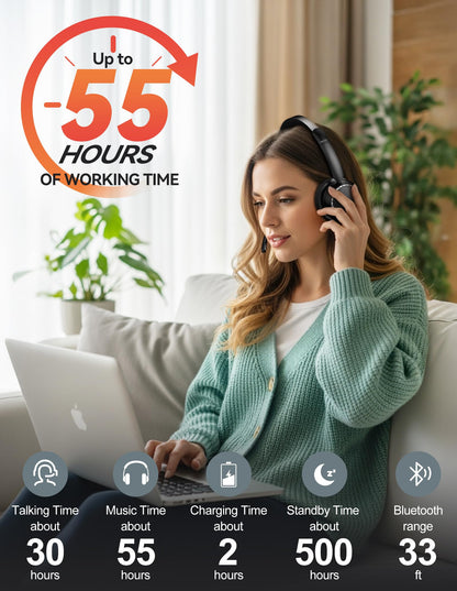TECKNET Wireless Headset, 5.3 ENC Bluetooth Headset with Microphone, Computer Headset Rechargeable, USB Dongle, Charging Base, On-Ear Headphones for Trucker/Remote Work/Call Center