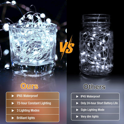 Skiennix 6 Pack Fairy Lights - 7ft 20 LED Twinkle Lights, Waterproof Mini String Lights for DIY Party & Wedding Decor - Cool White