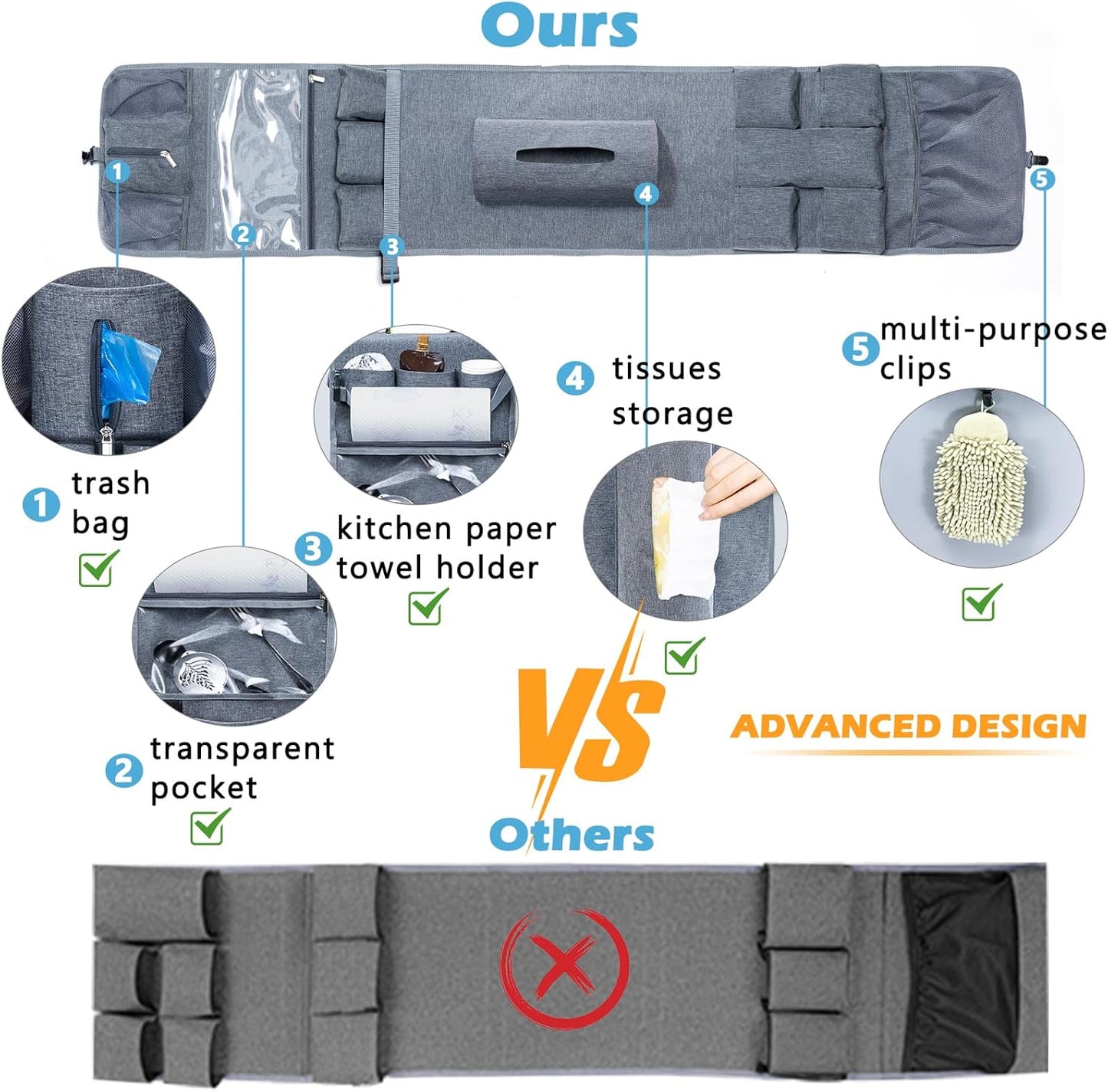 Mini Fridge Organizer 54" x 11.8" - Over The Fridge Storage with 16 Pockets for Pantry Goods, Utensils & More