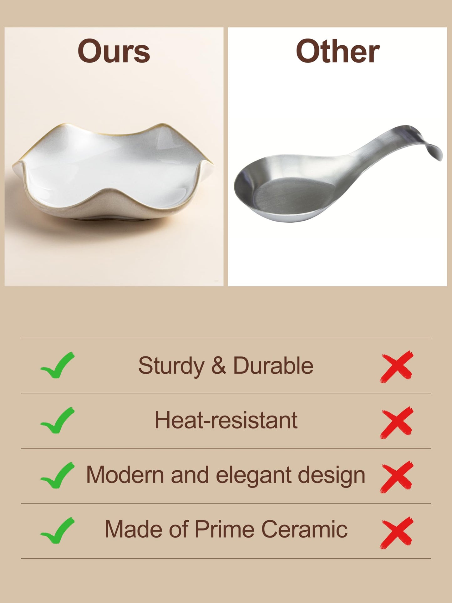 Miamolo Spoon Rest for Stove Top, Spoon Holder for Stove, 5.3In Ceramic Spoon Rest for Kitchen Counter, Coffee Spoon Holder with Ruffled Edge, Farmhouse Spatula Holder for Kitchen Decor, Beige