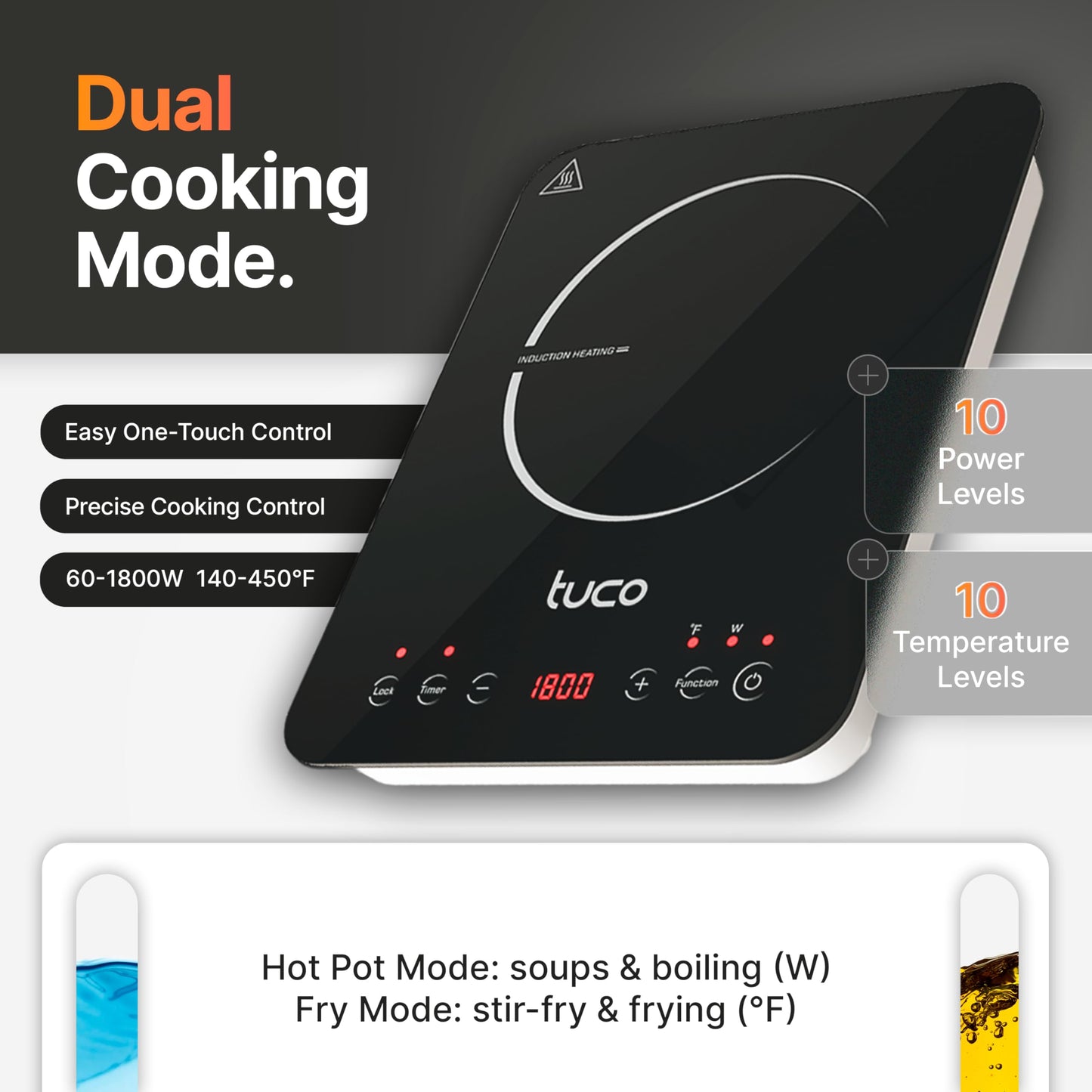 TUCO Portable Induction Cooktop Burner Hot Plate Electric Stove with Shatter-Proof Ceramic Glass, LCD Sensor Touch, ETL Certified, 20 Cooking Modes, 1800 Watts