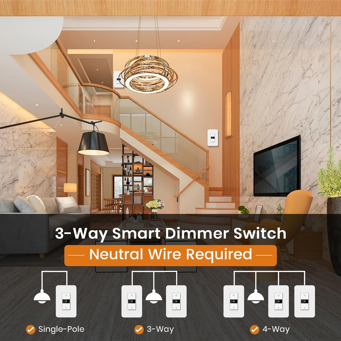 Milfra Smart Dimmer Switch 3Gang Digital Display Single-Pole 3Way Dimmer Smart Switch， 2024 New Model，Works with Siri, Alexa and Google Home，Voice and Remote Control，Neutral Wire Required
