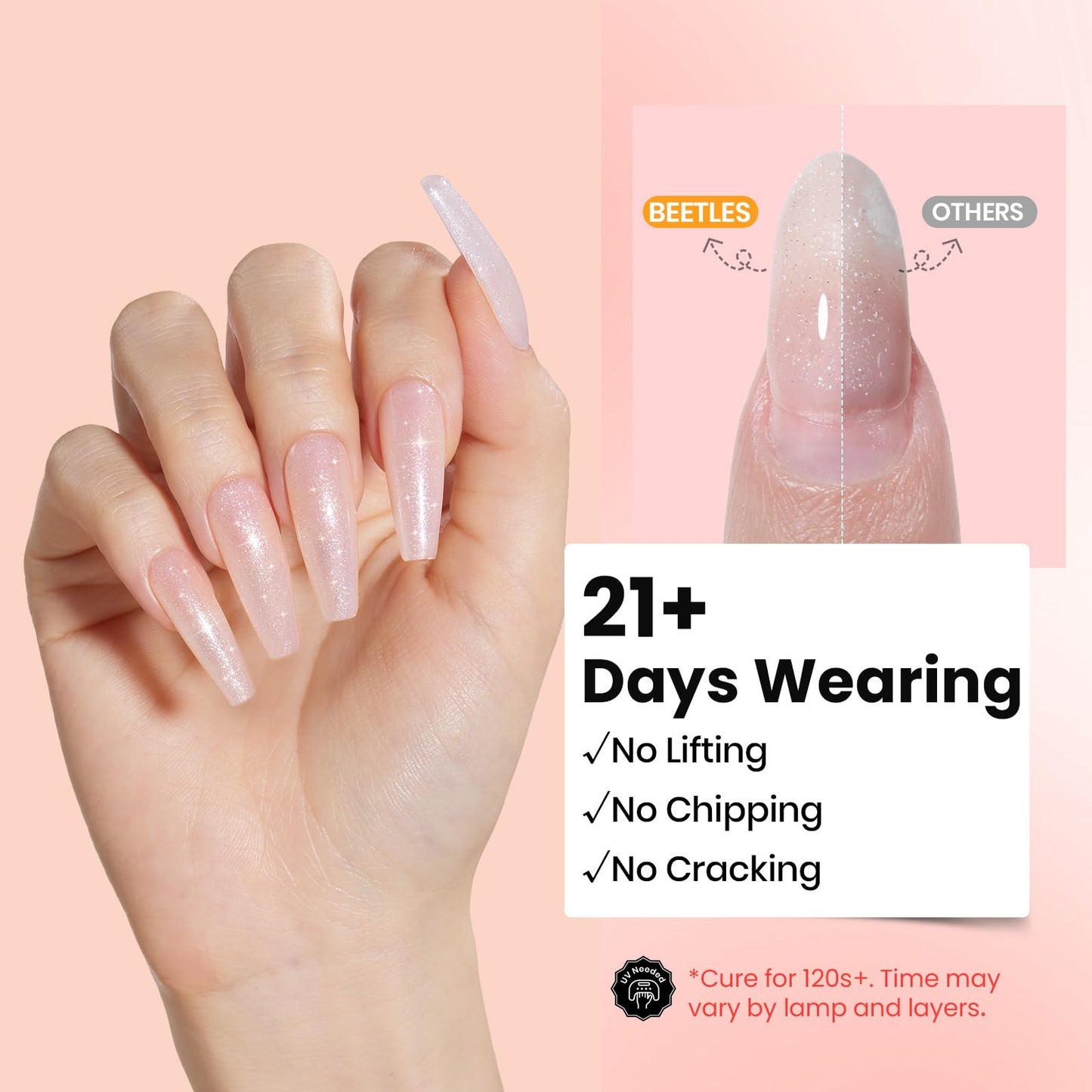 Beetles Hema Free Hard Gel for Nails,2.12 oz 9 in 1 Hard Gel for Nail Extension & Strengthening Broken Nail Repair with Flat Brush 100 Pcs Nail Forms UV LED Lamp Cured Salon Nail Technicians Women