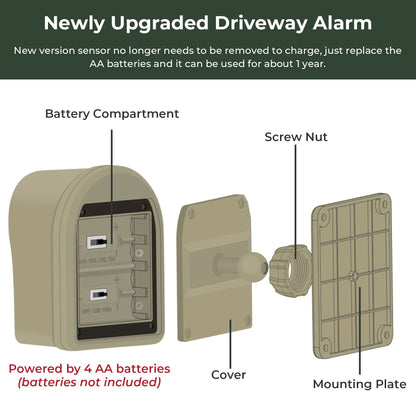 1/2 Mile Hosmart Driveway Alarm Wireless Sensor System & Driveway Sensor Alert System Weatherproof Security Outdoor Motion Sensor & Detector