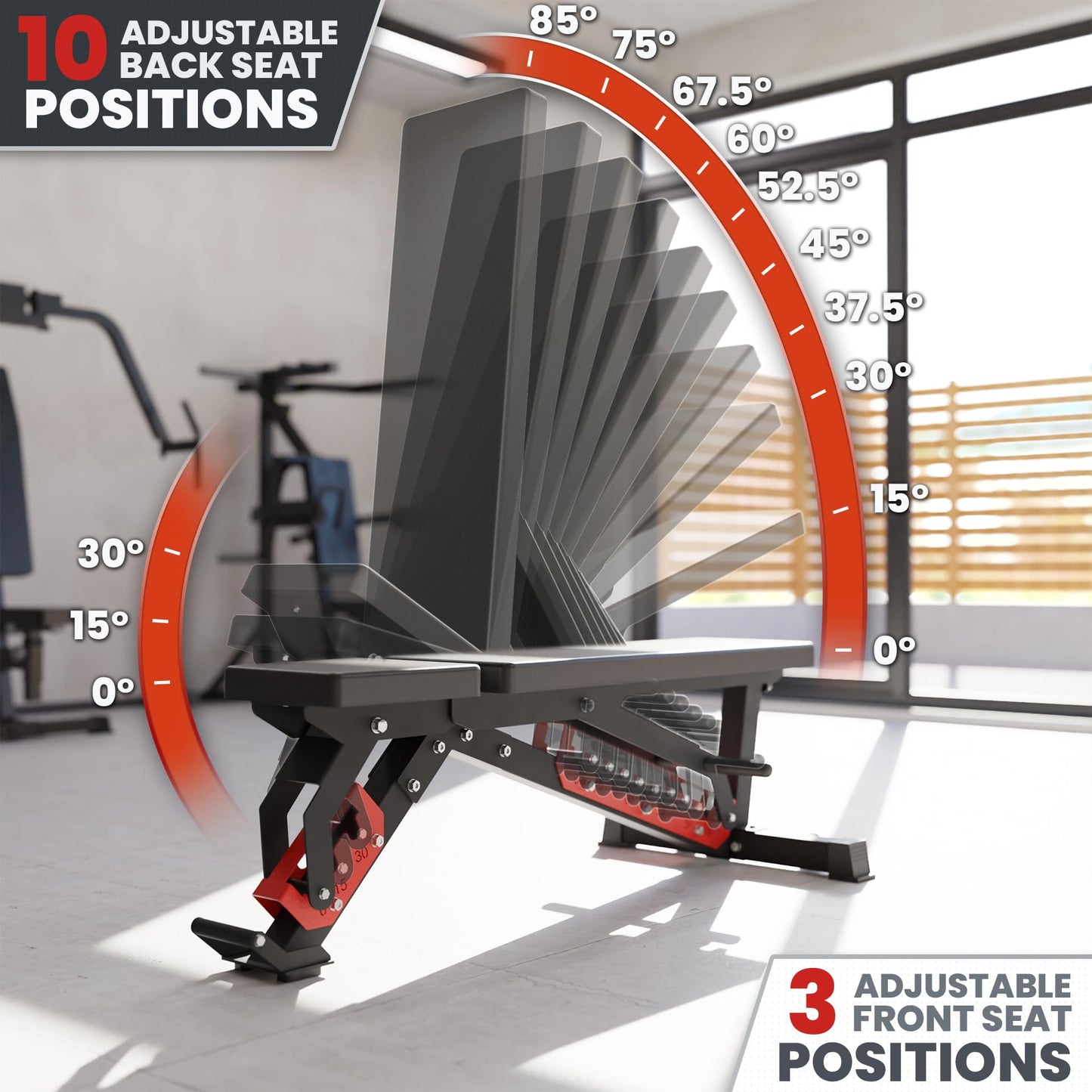 Synergee Adjustable Wing Back Workout Bench. Weight Bench for Dumbbell & Barbell Press Exercises & Workouts. Great for Commercial, Garage and Home Gym.