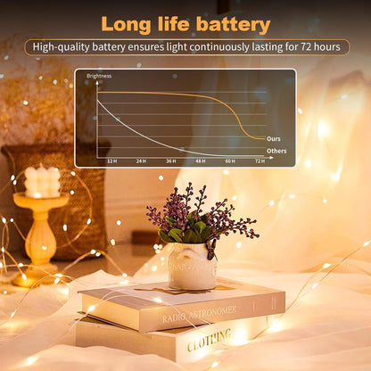 24 Pack [3 7ft 20 Fairy Lights Battery Operated Modes] LED Mini Twinkle String Lights Waterproof Silver Wire Firefly