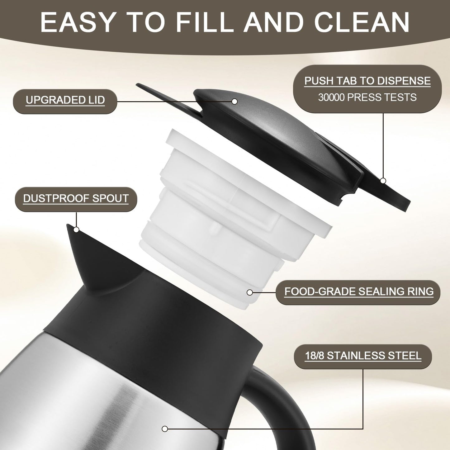 TIPTAP 70oz Thermal Coffee Carafe, Stainless Steel Insulated Vacuum Coffee Carafes For Keeping Hot and Cold, 2 Liter Beverage Dispenser
