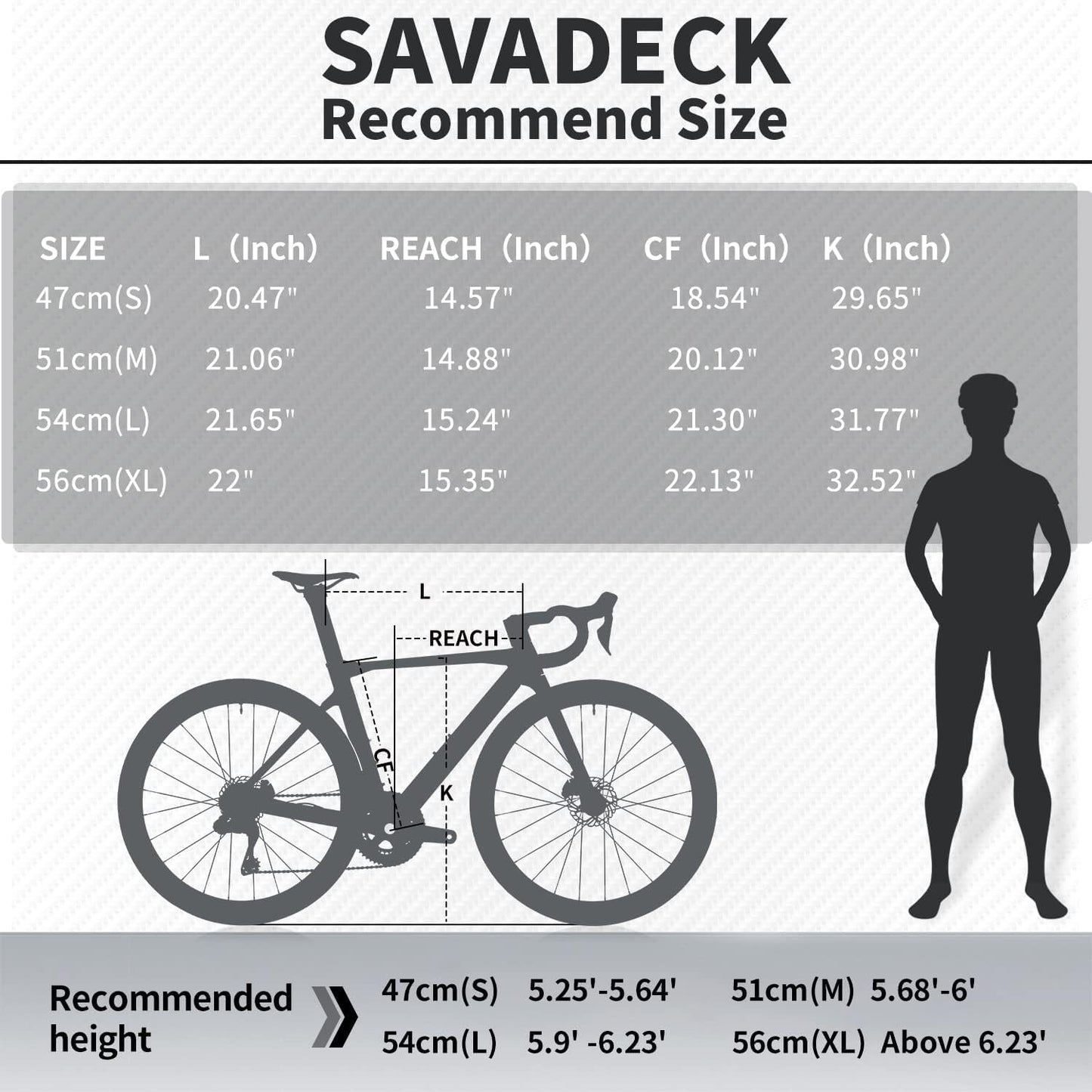 SAVADECK Carbon Fiber Road Bike, Hydraulic Oil Disc Bike with Carbon Fiber Frame and Wheelset, Lightweight Full Carbon Racing Bicycle with Shimano R7120 24S Shift Set for Adults(Black,47cm)