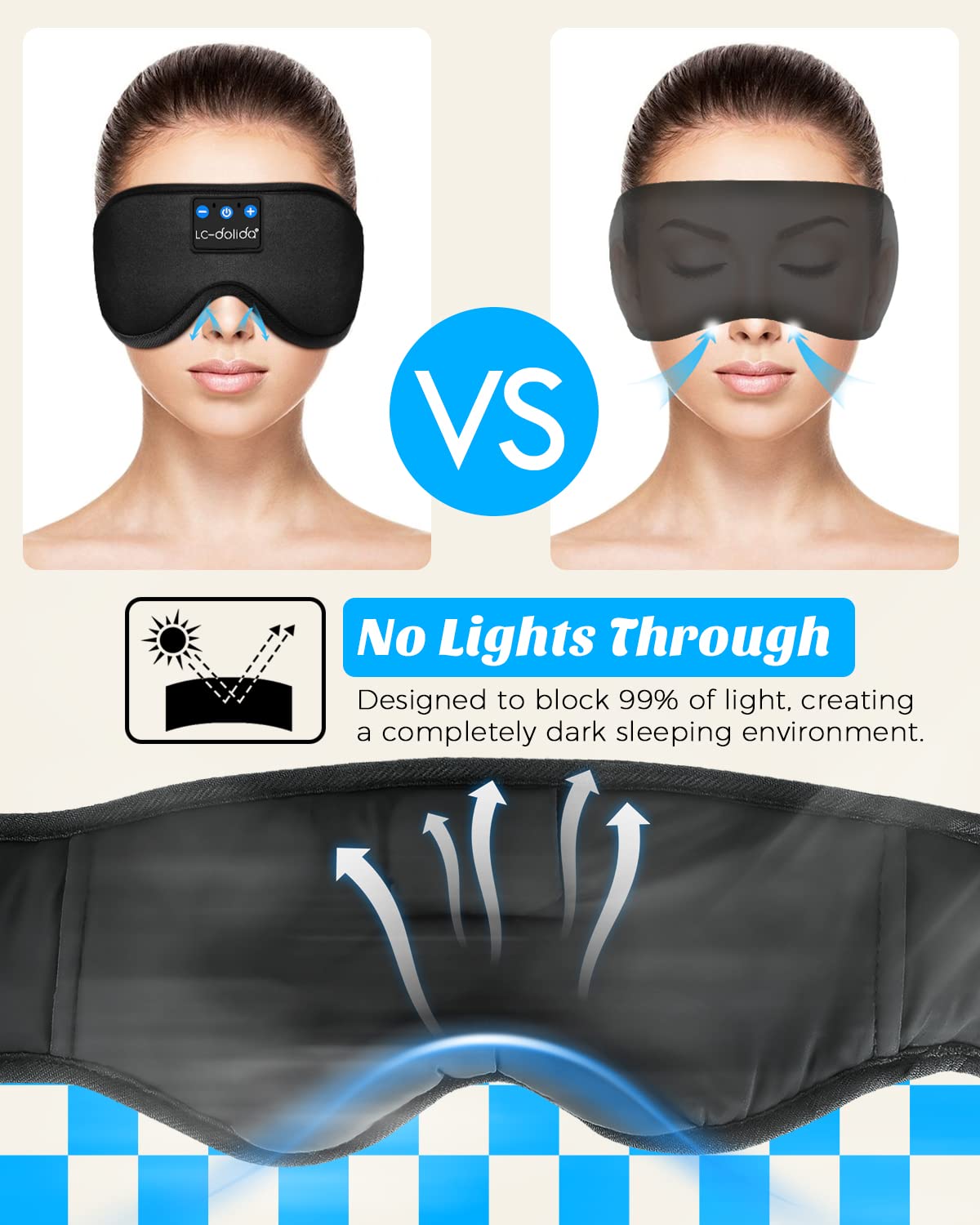 LC-dolida Sleep Headphones, White Noise Bluetooth Sleep Mask 3D Wireless Timing Eye Mask for Sleeping, Sleep Mask with Bluetooth Headphones for Side Sleepers Travel Yoga, Cool Gadgets for Men Women