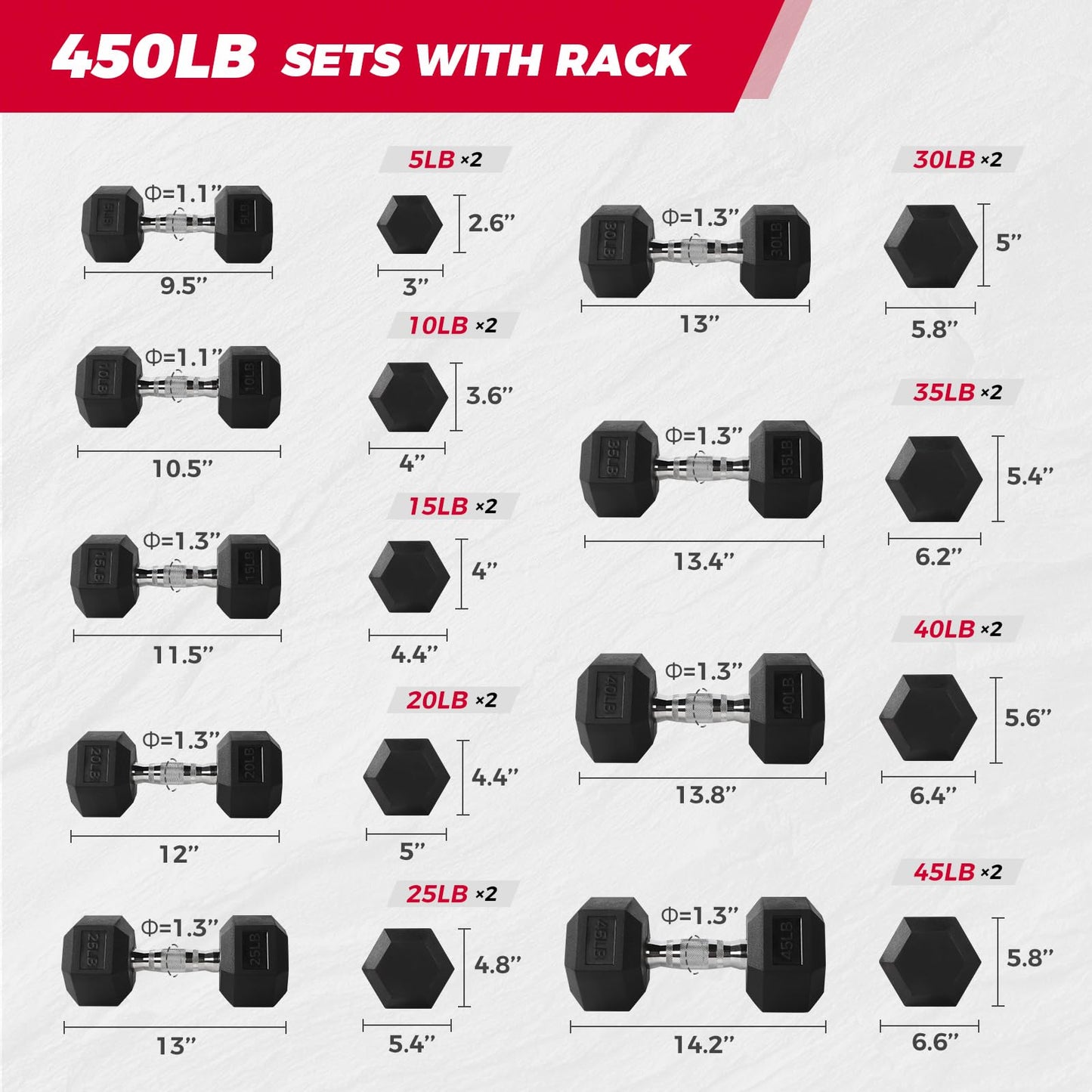 RITFIT Rubber Hex Dumbbells Set with Rack, 180-780LB Heavy-Duty Cast Iron Core, Knurled Chrome Handle, Space-Saving Storage Rack for Home Gym Strength Training
