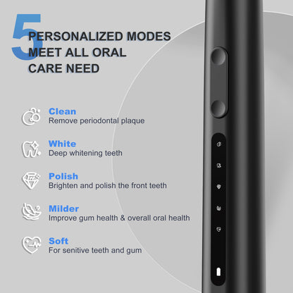 7AM2M Sonic Electric Toothbrush for Adults and Kids, 40000VPM Power Toothbrushes, USB-C Rechargeable with 4 Brush Heads, 5 Modes, 2 Minutes Built in Smart Timer, One Charge for 60 Days (Black)