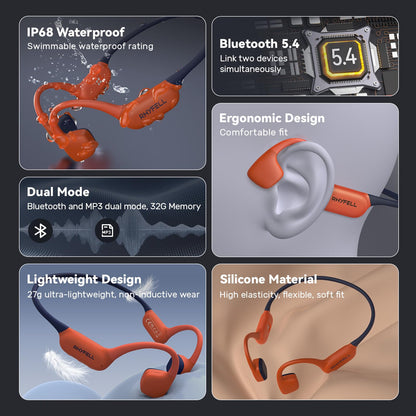 Rhyfell Bone Conduction Headphones, IP68 Waterproof Swimming Headphones with MP3 Mode 32GB Memory, Bluetooth 5.4, Open-Ear Design, Secure Fit for Running, Fitness and Cycling