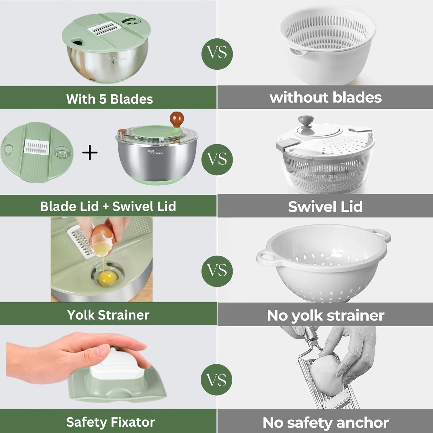 Tarkeen Stainless Steel Salad Spinner Large, BPA-Free Lettuce Spinner, 3-in-1 Salad Bowl & Fruit Cleaner with Non-Slip Base, Dishwasher Safe, 5 Blade Slicer & Egg Yolk Separator, 5.3Qt