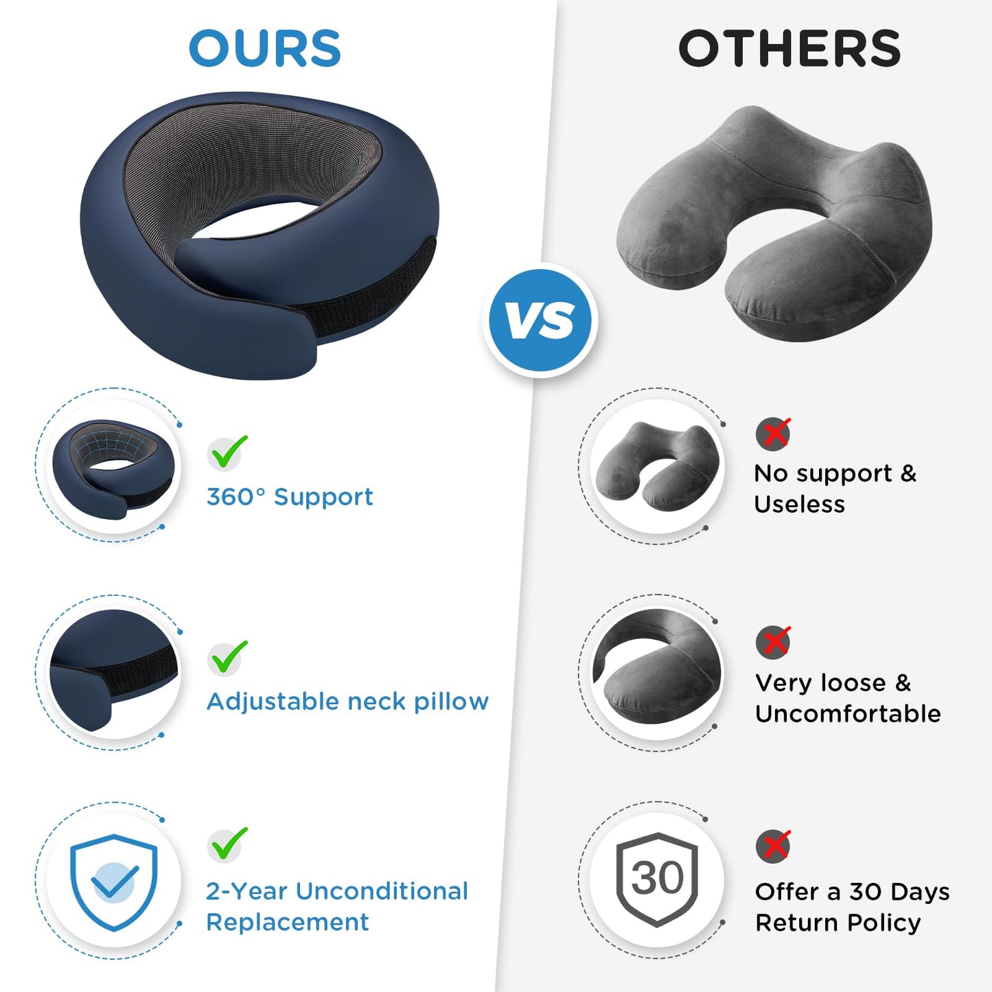 Neck Pillow Airplane,100% Pure Memory FoamTravel Neck Pillow Travel Neck Support Ergonomic &Portable Design Best for Sleeping Plane Car Train Office Flight (Small Grey)