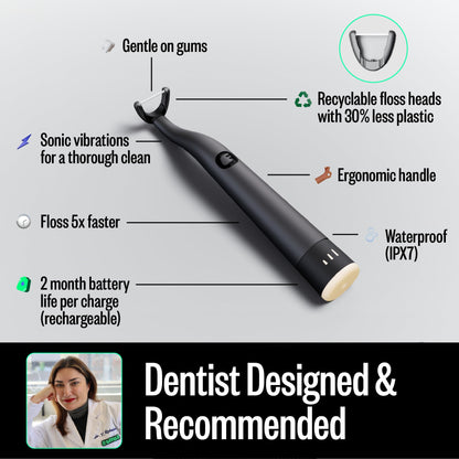 FLAUS Electric Flosser (Shark Tank) 3 Speeds + 45 Refill Heads w/Extra Strong Woven Floss, Increased Durability - Water Flosser Alternative, Dentist Recommended Tooth Flossers, Eco Dental Floss Picks