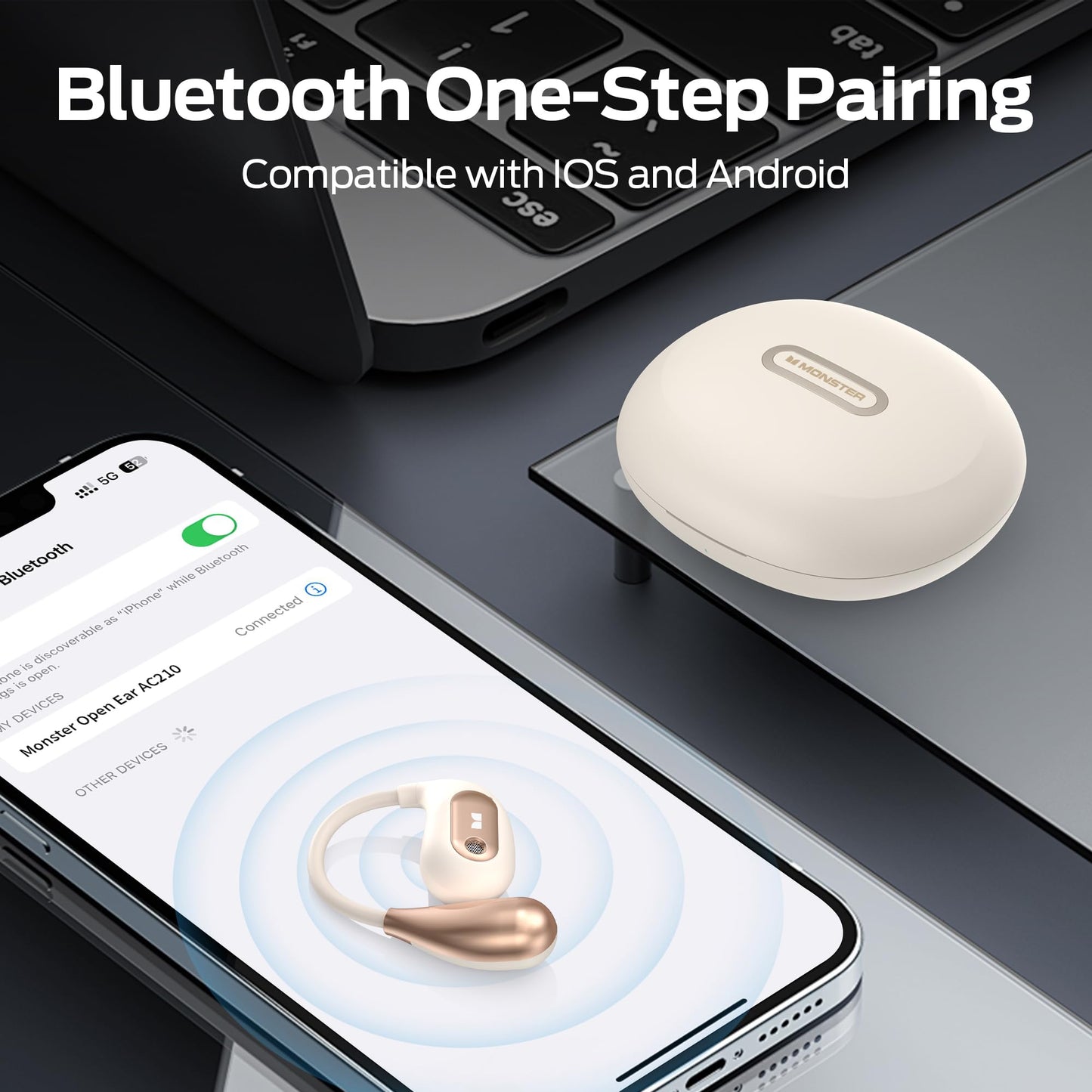 Monster Open Ear AC210 Headphones, True Wireless Bluetooth Earphones with Microphone, Wireless Headphones 30 Hours Playback, Type-C Charging, Touch Control, IPX5 Waterproof Open Ear Earbuds,White