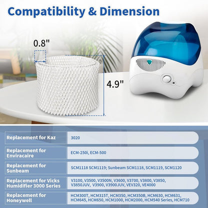 WF2 Humidifier Wicking Filters, Compatible with V icks Humidifier V3100 V3500 V3700 V3900, Kaz 3020, Fits for Honey well HCM-300T HCM-350 WA-8D, Sun beam 1118 1119 Series, Envira caire ECM-500, 2 Pack