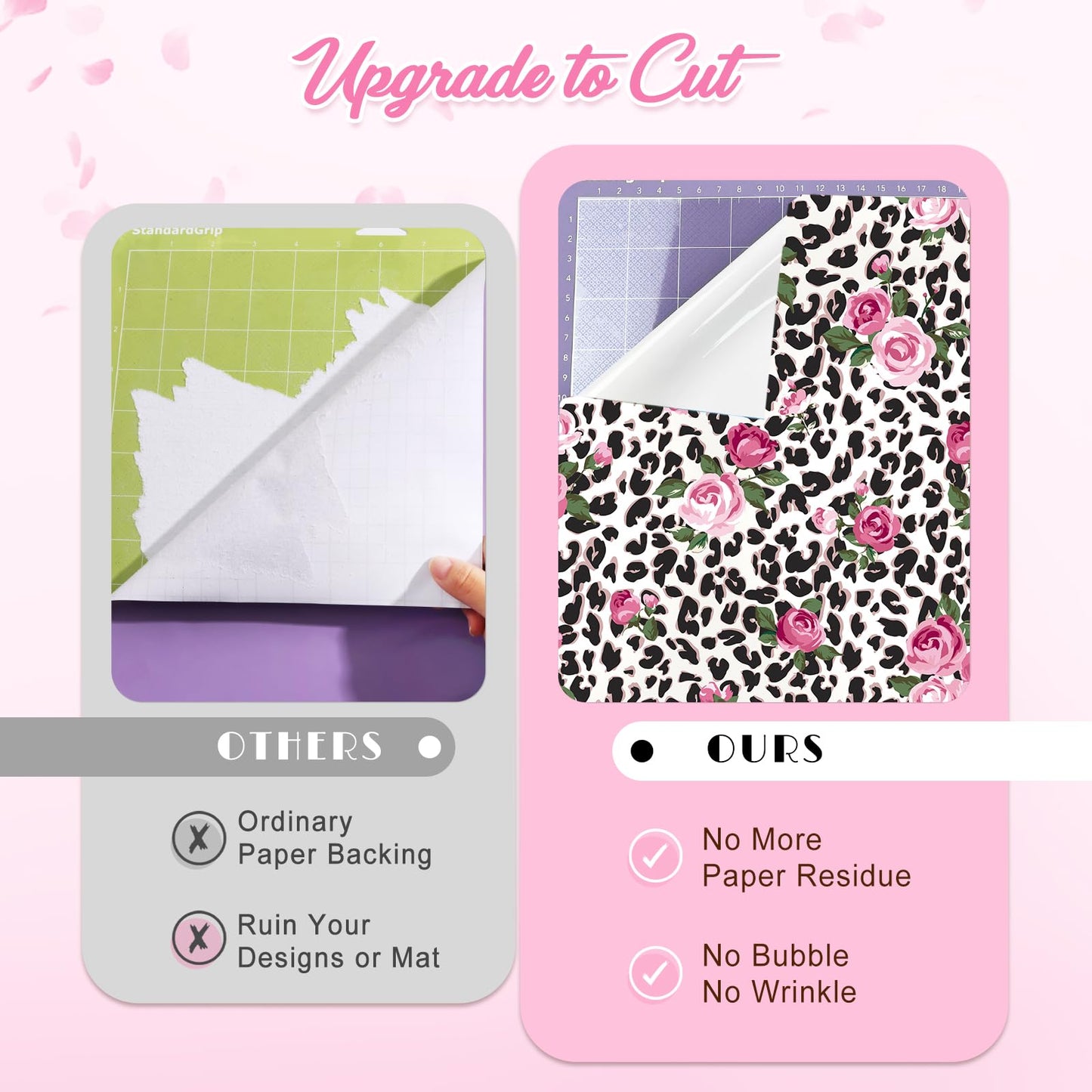Tintnut Permanent Vinyl - 10 Sheets 12"x10", Flower Permanent Adhesive Vinyl Sheets, Rose Floral Patterned Permanent Adhesive Vinyl for Cutting Machine,Home Decor Self Sticker