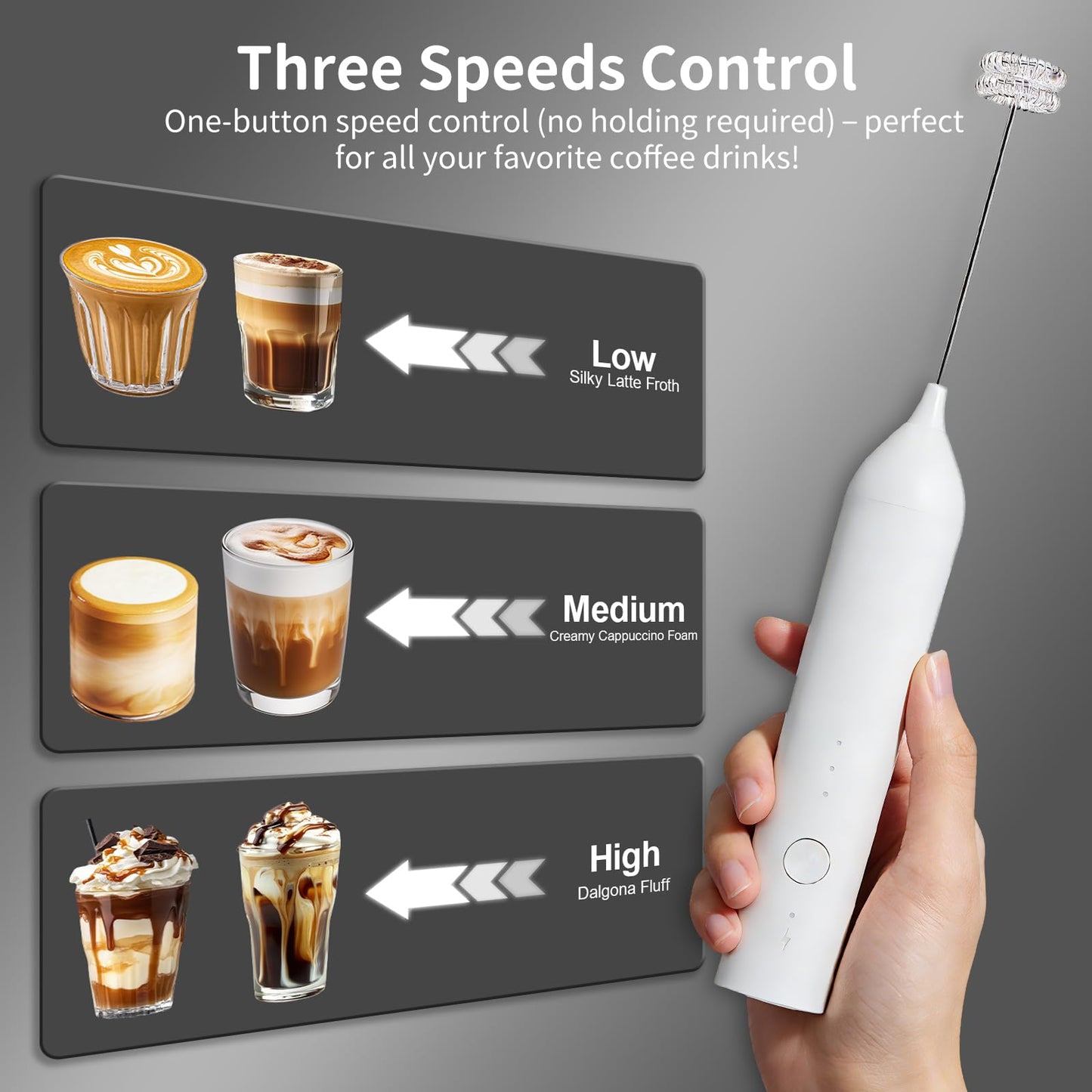 Milk Frother Handheld Rechargeable, Hand Frother with Stand, Drink Mixer Frother Wand Electric Whisk Stirrer for Coffee, Latte, Matcha, Cappuccino, Hot Chocolate, Kitchen Gifts - White