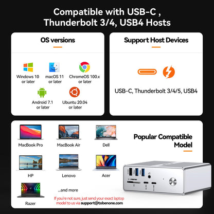 TobenONE DisplayLink Docking Station 4 Monitors with 4 HDMI, 10Gbps USB, 120W Power Supply, 18W Charging for Phone, Gigabit Ethernet, Compatible with macOS, Windows, Boost Multi-Tasking Productivity
