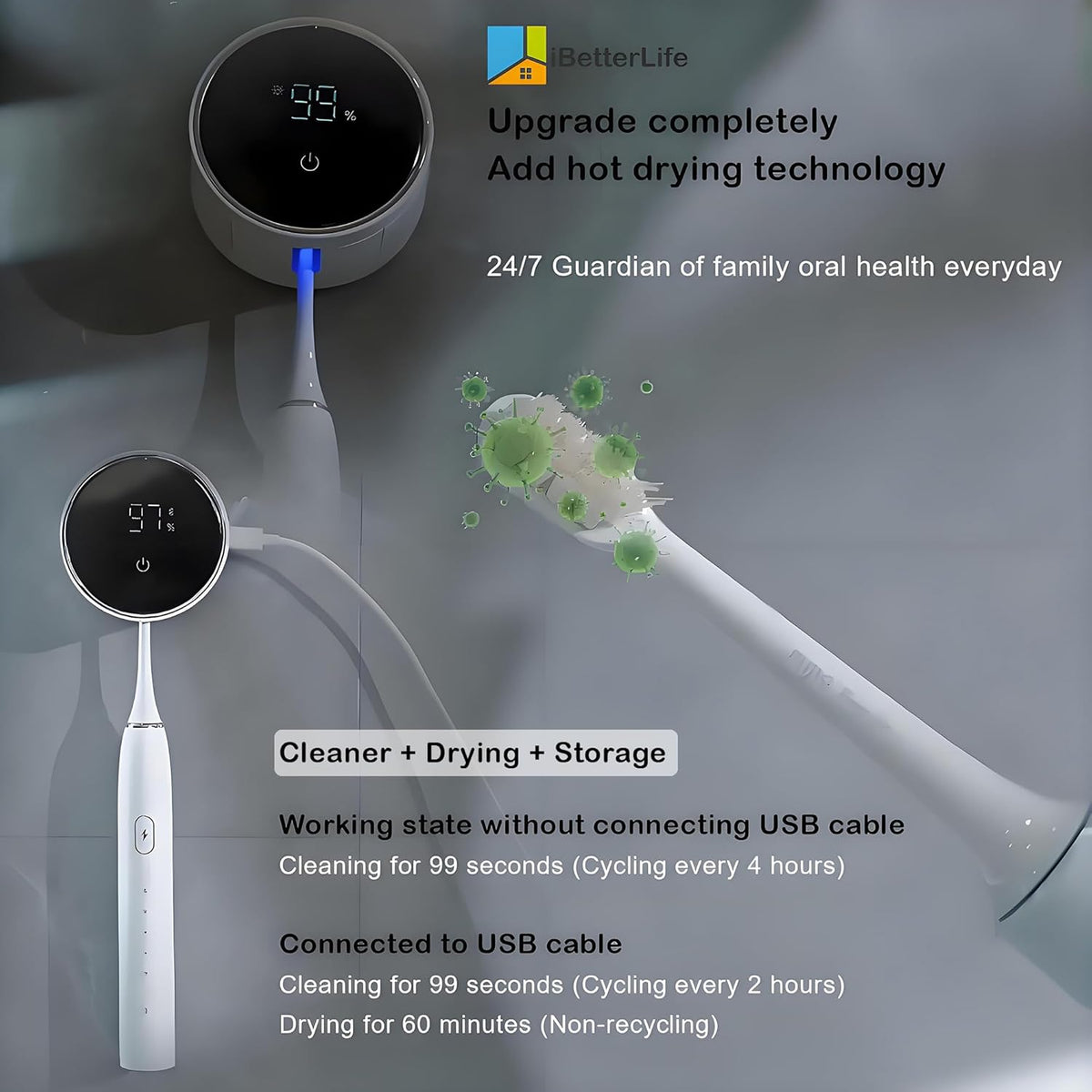 Toothbrush Holders Cleaner & Dryer for Bathroom - Mirror Wall Mounted [Rechargeable, Auto Sensor Open/Close Lid, LED