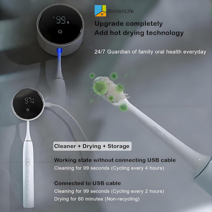 Toothbrush Holders Cleaner & Dryer for Bathroom - Mirror Wall Mounted [Rechargeable, Auto Sensor Open/Close Lid, LED