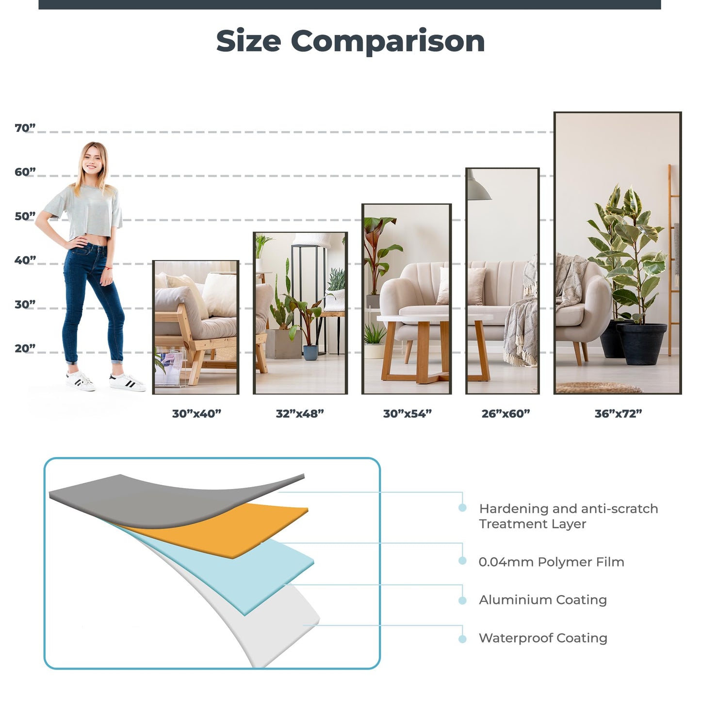Nano Film Full Length Gym Mirror Shatterproof Oversized Full Body Glassless Mirror for Home Gym Dance Studio and Workout Room 36" x 72" Gold