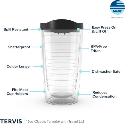 Tervis Watercolor Songbirds Double Walled Insulated Tumbler Cup - Made in USA, Keeps Drinks Cold & Hot, 16oz, Clear