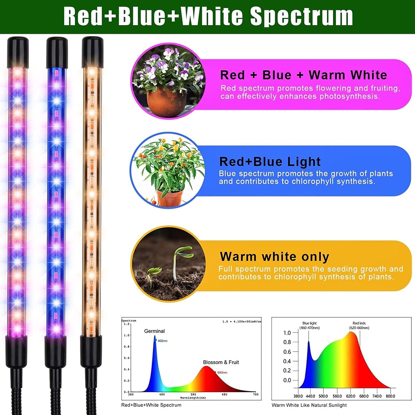 yentbokj Plants,5 15-60" Grow Lights for Indoor Heads Red Blue White Full Spectrum Plant Light with Adjustable Tripod