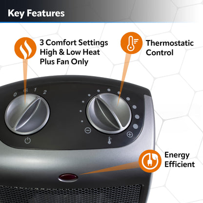 Lasko Portable Indoor Electric Ceramic Space Heater with Tip-Over Safety Switch, Overheat Protection and Thermostat, 2 Speeds, Safe for Home, 9.2 Inches, Dark Gray, 1500W, 754201