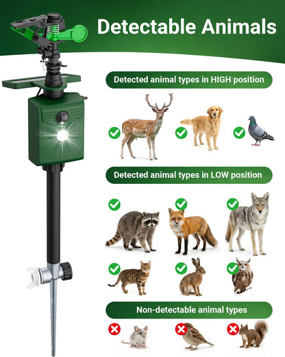 Peepst Motion-Activated Sprinkler, Solar Animal Repellent Outdoor - 2 Packs Deer Cat Deterrent with Motion Sensor & Flashing Lights, Protects Yard & Garden from Deer, Cats, Raccoons