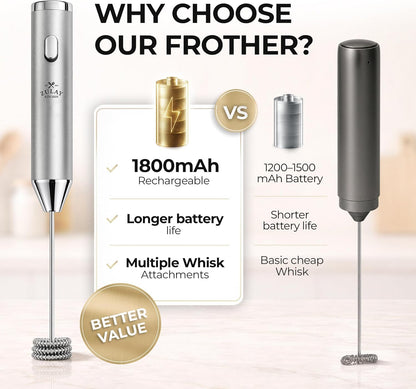Zulay Kitchen Rechargeable Milk Frother - Handheld Electric Drink Mixer with 3 Whisk Attachments | USB-C Charging, Lasts Up to 6 Months