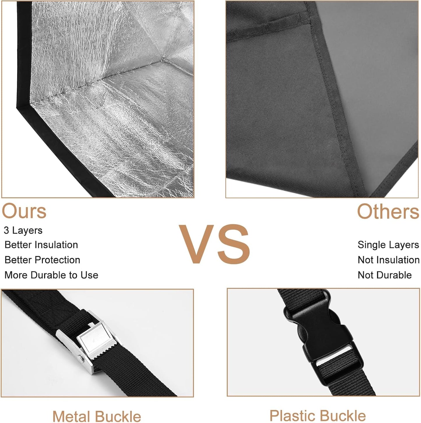Insulated Air Conditioner Cover for Window Units, 3 Layers Waterproof Insulation for Outdoor AC Protection