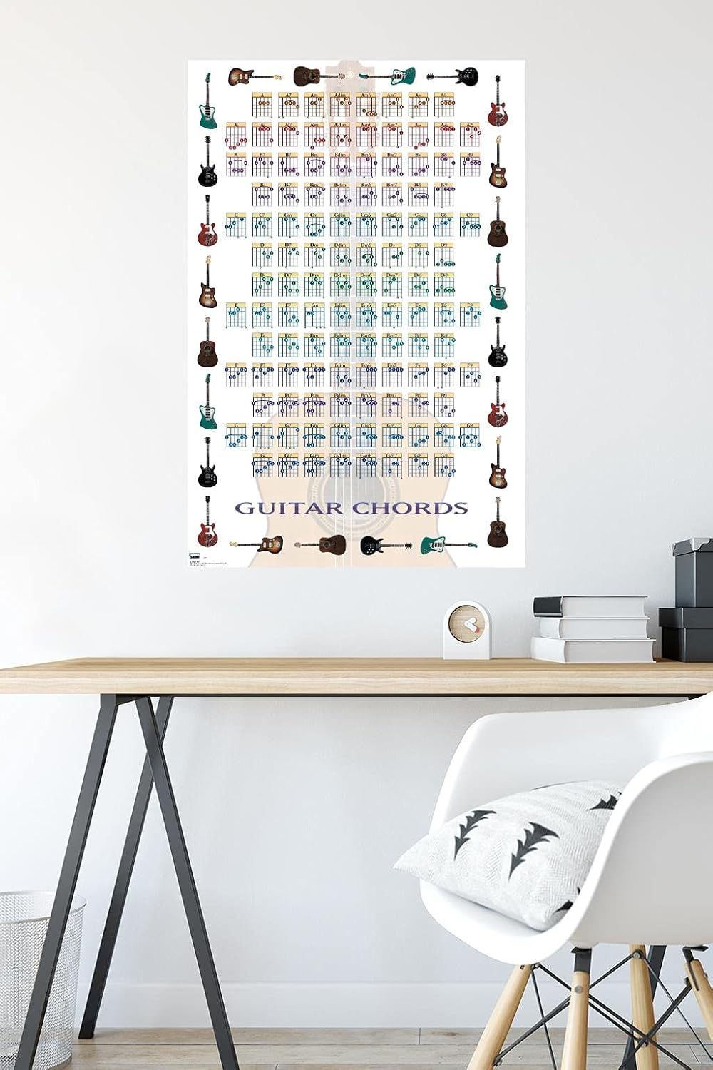 Trends International Guitar Chords II Wall Poster - Learn to Play Guitar, 22.375" x 34", Poster & Mount Bundle