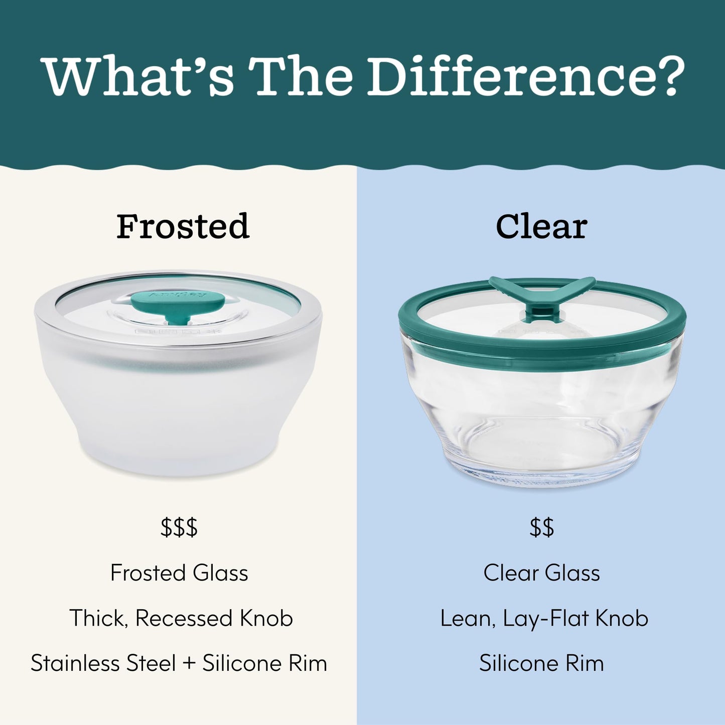 Anyday 8-Cup Microwave Cookware & Glass Container with Glass Lid, Plastic-Free Deep Food Storage | Stackable Airtight Steamer with Vented Lid for Microwave-Safe Reheating, Steaming Vegetables & Rice