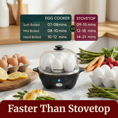 Elite Gourmet EGC-007B# Rapid Egg Cooker, 7 Easy-To-Peel, Hard, Medium, Soft Boiled Eggs, Poacher, Omelet Maker, Auto Shut-Off, Alarm, 16-Recipe Booklet, Black