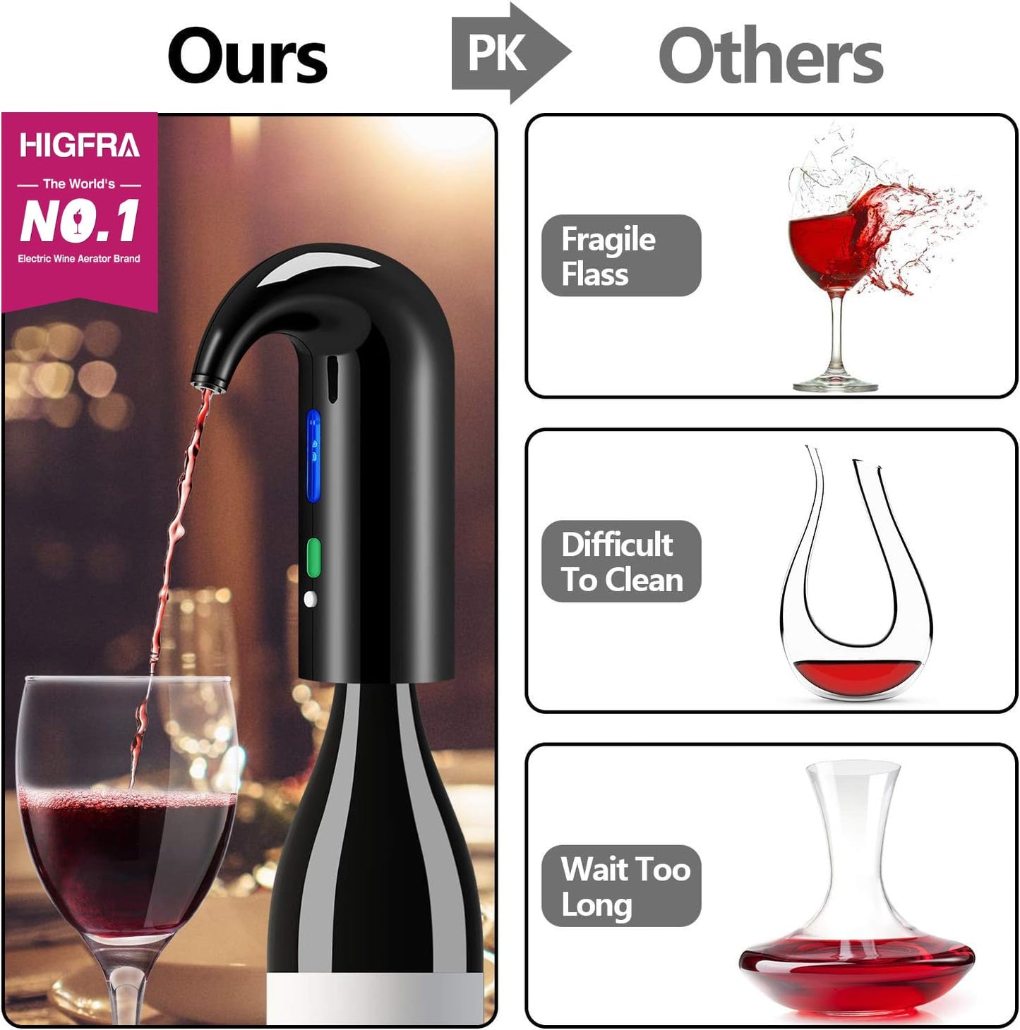 Wine Aerator Electric Wine Decanter Best Sellers One Touch Red -White Wine Accessories Aeration Work with Wine Opener for Beginner Enthusiast - Spout Pourer - Great Mothers Day Gift for Mom