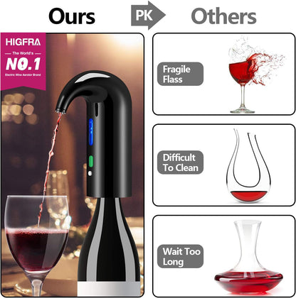 Wine Aerator Electric Wine Decanter Best Sellers One Touch Red -White Wine Accessories Aeration Work with Wine Opener for Beginner Enthusiast - Spout Pourer - Great Mothers Day Gift for Mom