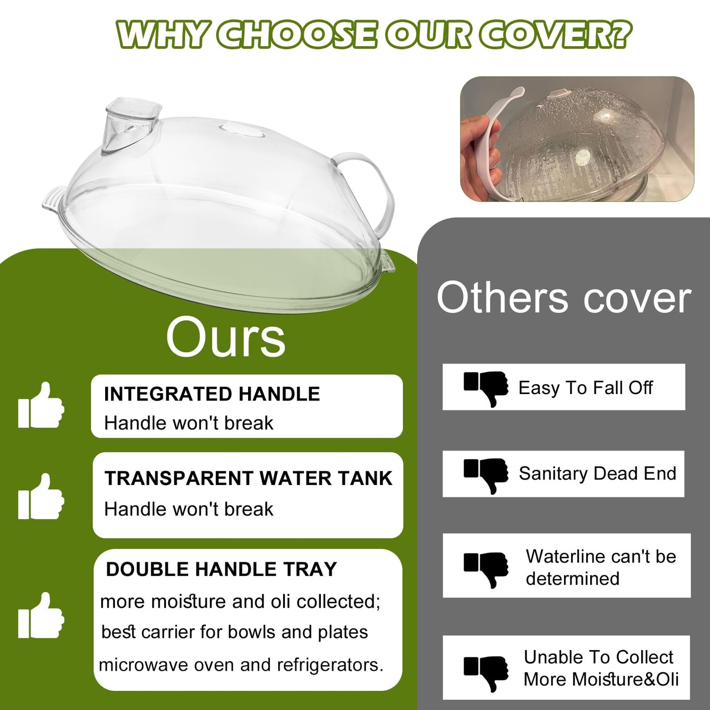 WENWELL Microwave Splatter Cover for Food with Water Steamer 12 inch Clear Kitchen Integrated Handle Splatter Guard Plate Covers Microwave Lid BPA-Free, Clear Safe Plastic