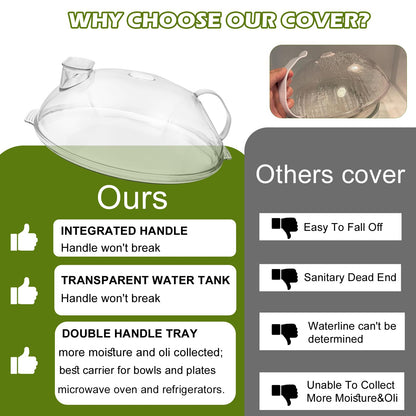 WENWELL Microwave Splatter Cover for Food with Water Steamer 12 inch Clear Kitchen Integrated Handle Splatter Guard Plate Covers Microwave Lid BPA-Free, Clear Safe Plastic