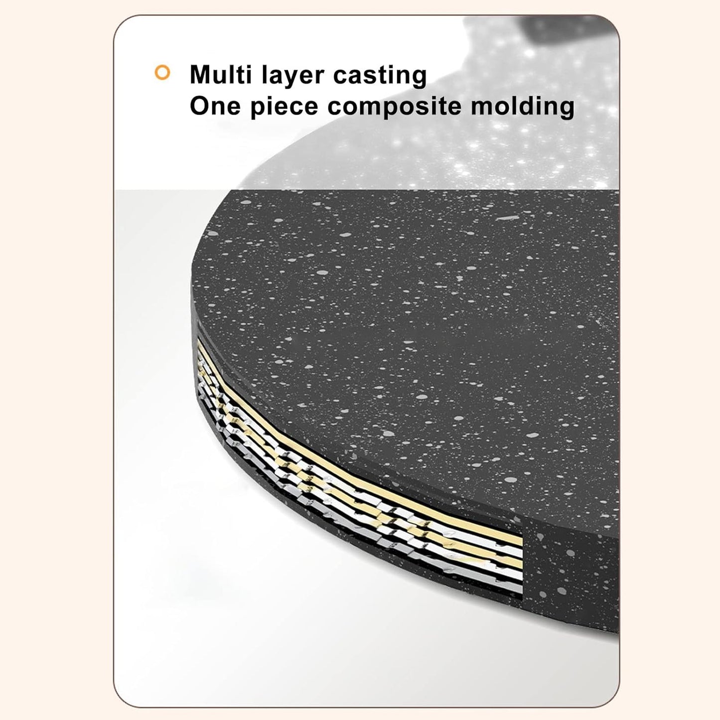 Korean Grill Pan with Non Stick 6 Layer Coating, Round Grill Pan with Pouch for Induction and Electric Cooktops
