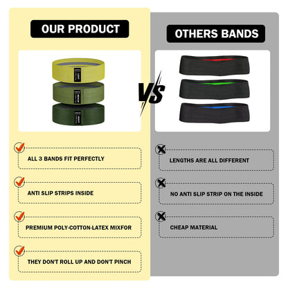 Non-Slip Fabric Resistance Bands for Working Out, Loop Exercise Bands for Booty Leg, Butt, Glute, Stretch Workout Bands for Women & Men, Hip Elastic Bands for Home Gym Fitness, Yoga, Pilates