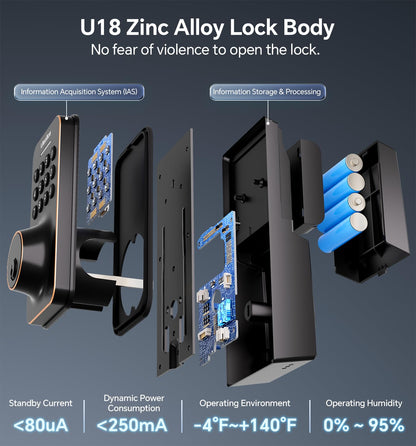 Keyless Entry Keypad Deadbolt with Handle Set, Smart Lock, Auto-Lock + One-Touch Lock, 100 Codes + 15-Min Easy Install, Ideal for Airbnb/Homes/Offices, Fits U.S. Standard Front Doors, Black