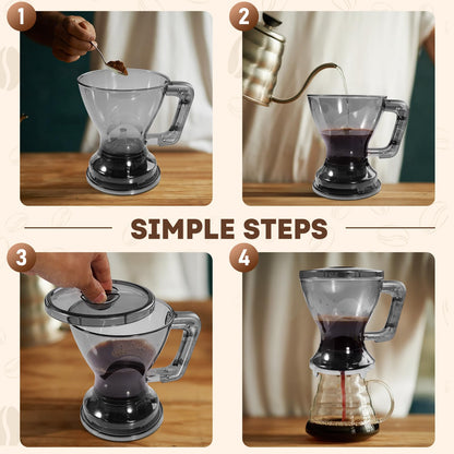 Newdehanm Pour Over Coffee Dripper & Filter, Reusable Paperless Clever Dripper Automatic Drip Coffee and Tea Maker with Immersion Extraction, BPA-Free, 21oz Home Brewing