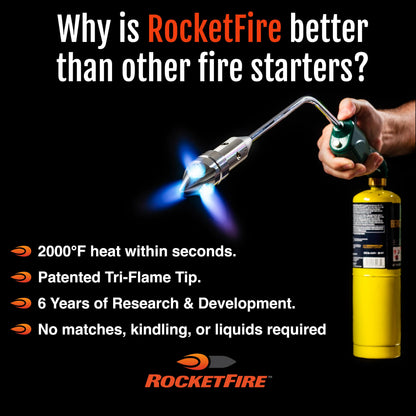 ROCKETFIRE Fire Starter Torch | Perfect Propane Torch Head, Grill Gun, Charcoal Torch | Compatible with Bernzomatic Propane & MAP/PRO Fuels | Stainless Steel Tri-Flame Tip | Fuel NOT Included | Black