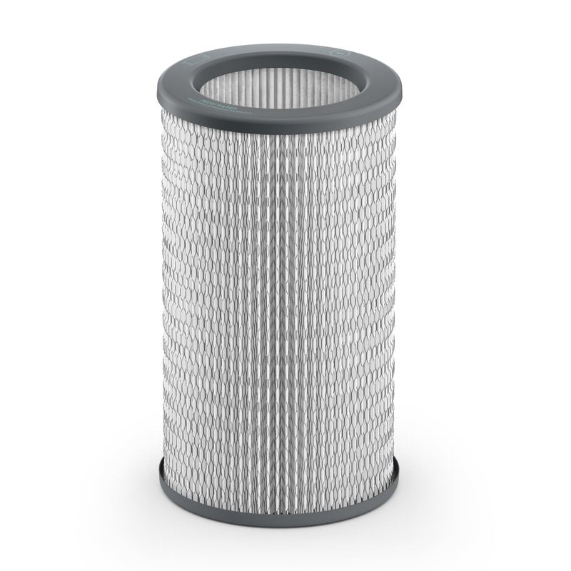 Molekule Air PECO-Filter Replacement - Authentic Molekule Advanced PECO-Filter with Activated Carbon - High Efficiency Multi-Layer Air Purification - Helps Remove Allergens, Dust & Odors